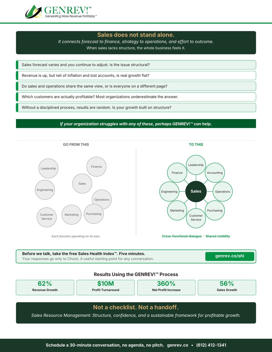 Preview of the one-page GENREV!™ Overview PDF